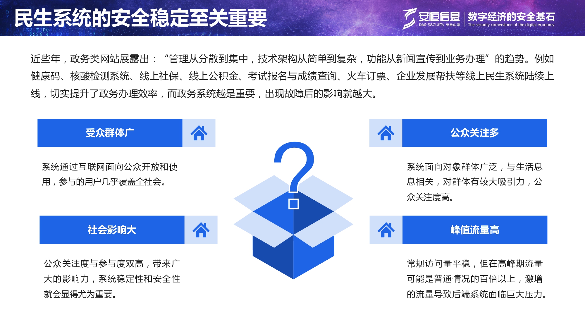 重要民生系統安全保障方案-匯總_page-0004 重要民生系統安全保障方案-匯總_page-0004