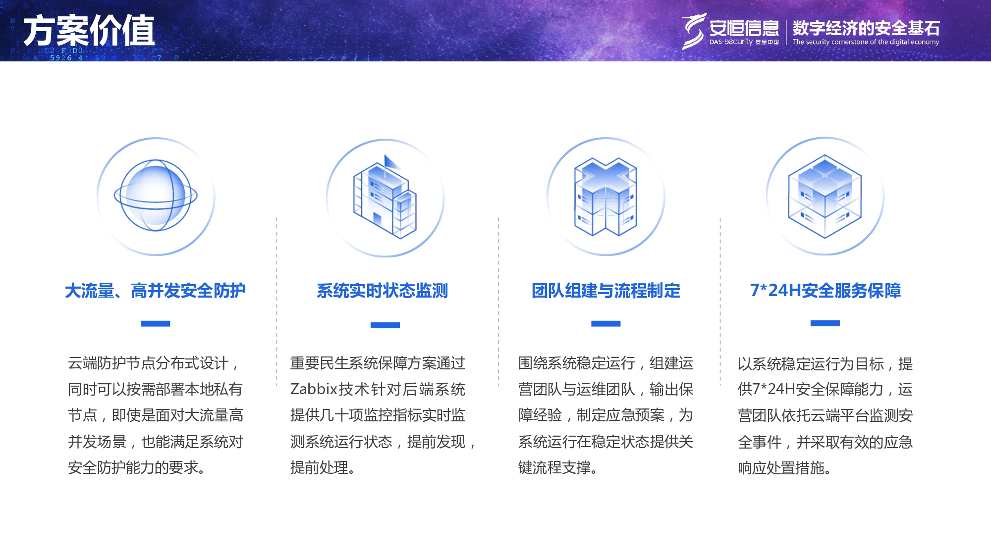 重要民生系統安全保障方案-匯總_page-0019 重要民生系統安全保障方案-匯總_page-0019
