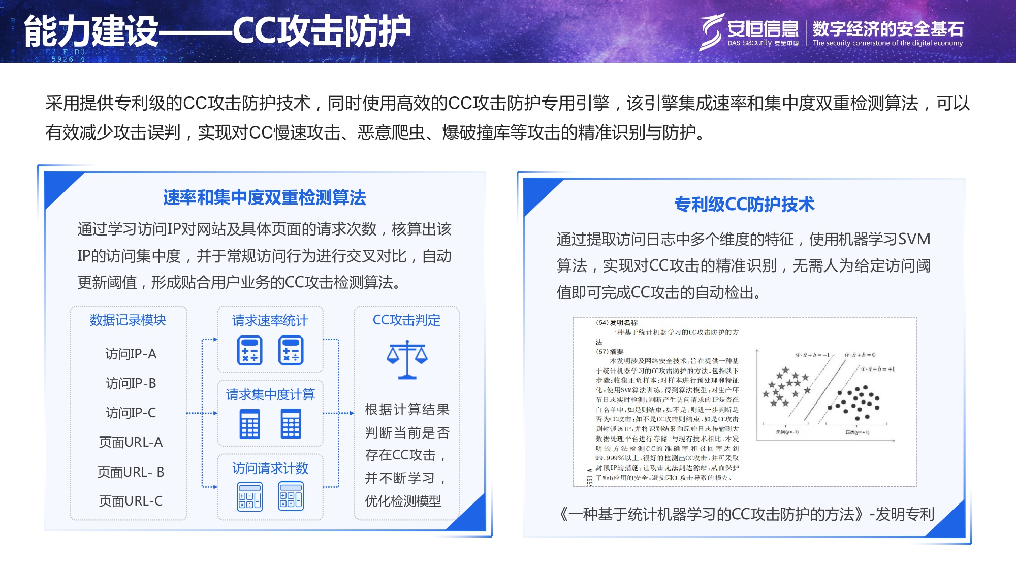 重要民生系統安全保障方案-匯總_page-0012 重要民生系統安全保障方案-匯總_page-0012