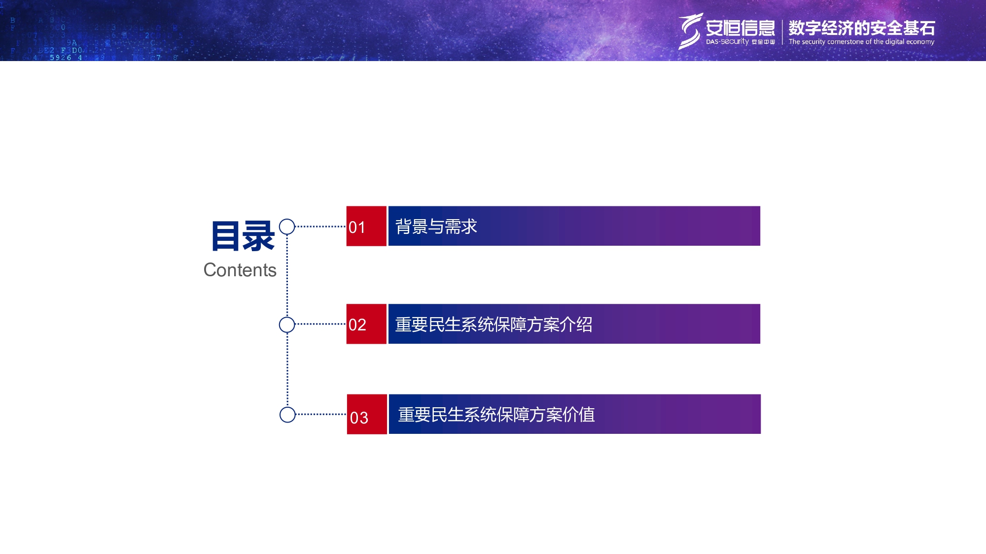 重要民生系統安全保障方案-匯總_page-0002 重要民生系統安全保障方案-匯總_page-0002