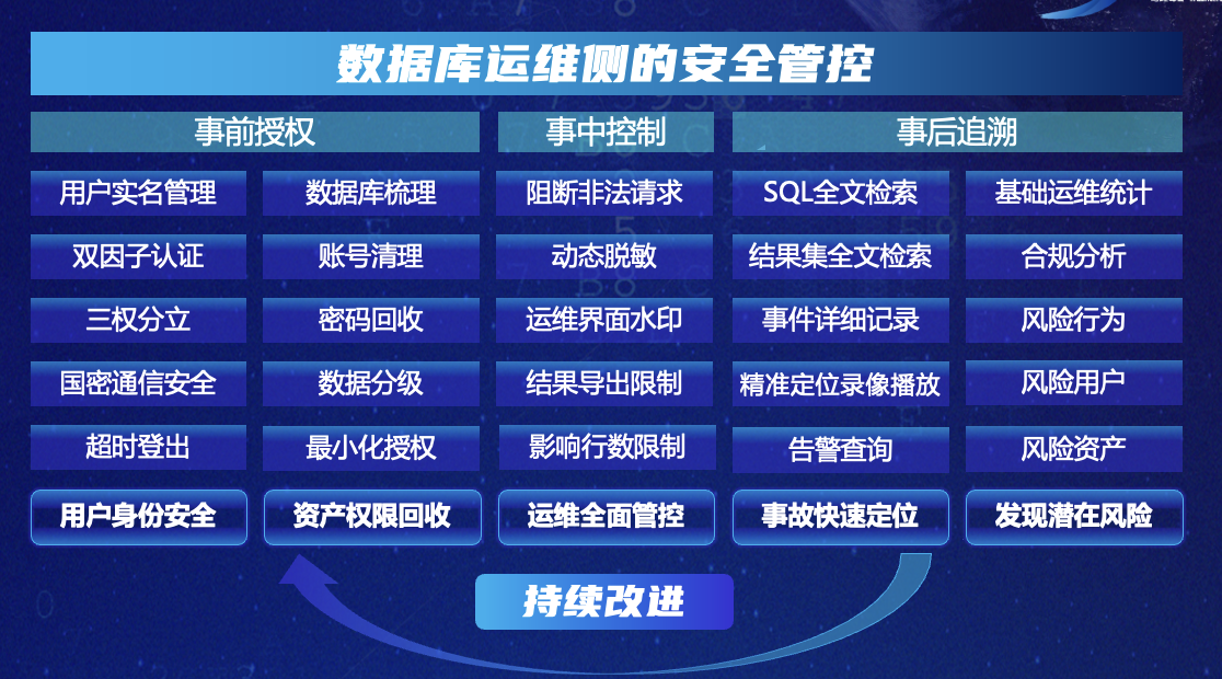 2023世界互聯網大會