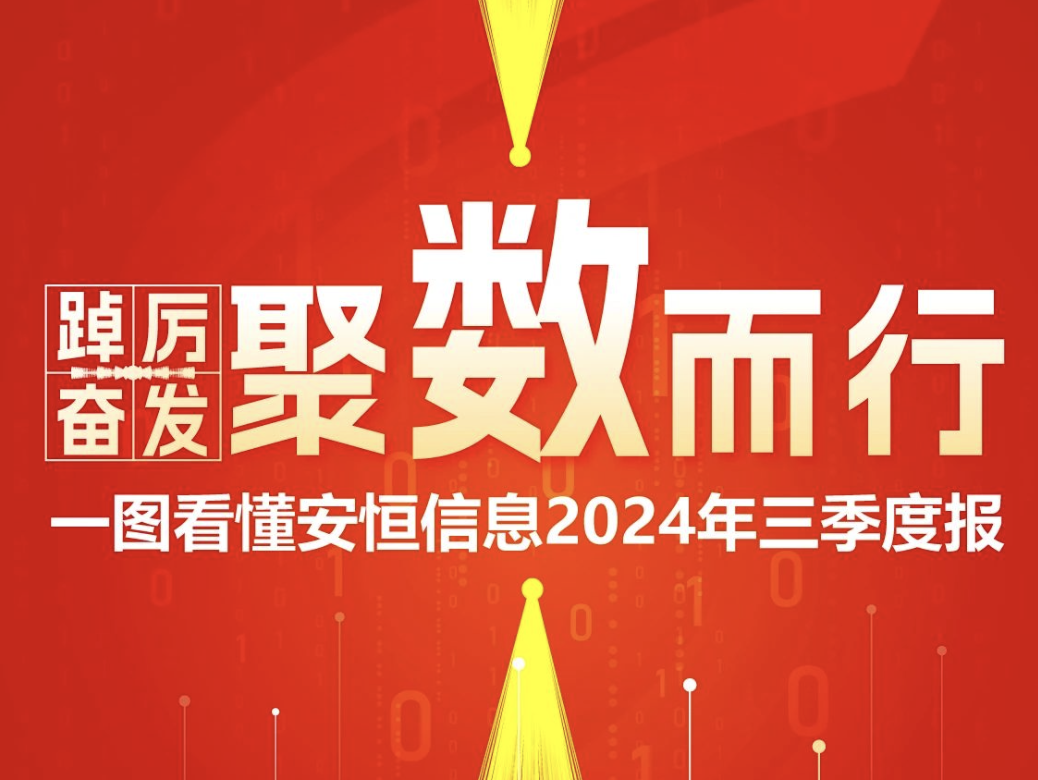 安恒信息，安恒信息財報